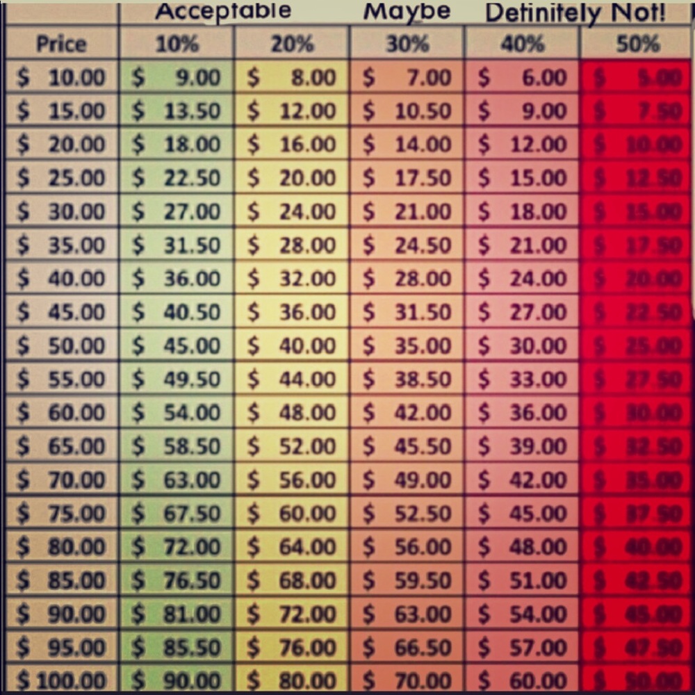 😉 Just A Friendly Reminder 😉